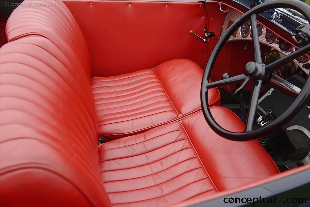 1933 Alfa Romeo 8C 2300